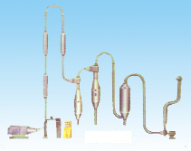 氣流干燥機(jī) 四川氣流干燥機(jī) 四川氣流干燥機(jī)價格