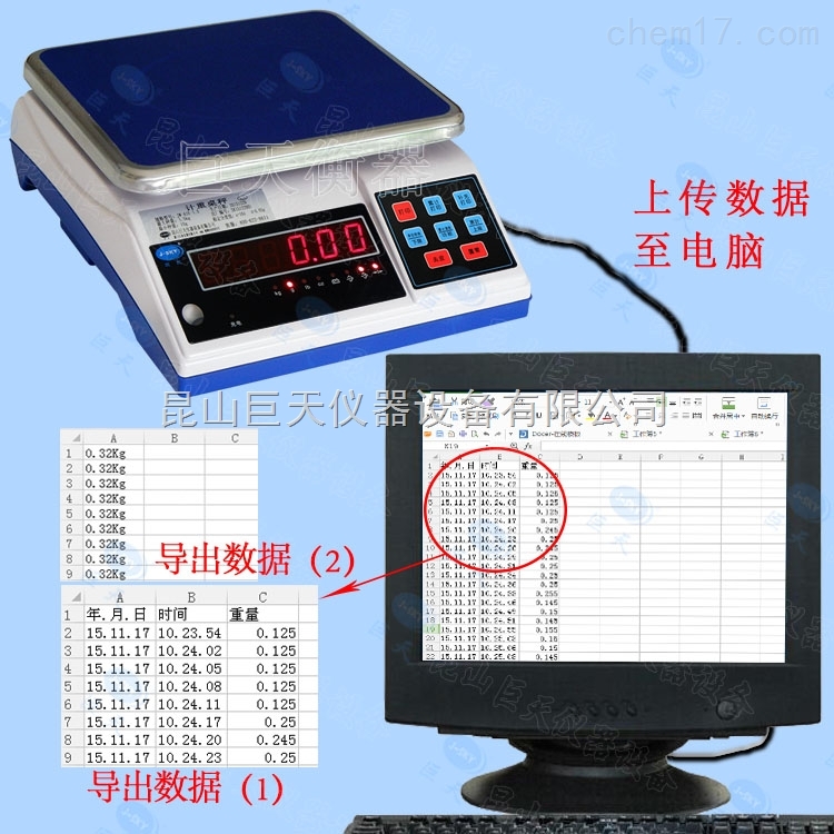 連接電腦電子秤 帶RS232端口電子桌秤臺(tái)稱價(jià)位