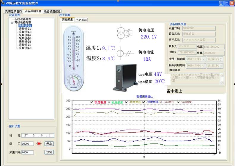 GPRS-RTU在機(jī)房遠(yuǎn)程監(jiān)測系統(tǒng)中的應(yīng)用