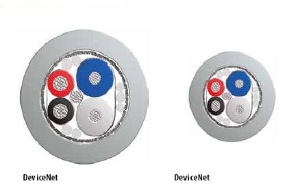 供應(yīng)DeviceNet總線電纜