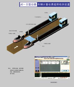 云南固定式計(jì)軸重收費(fèi)管理系統(tǒng)