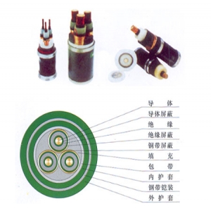 云南YJV-3*25mm2電力電纜  YJV電纜YJV電纜