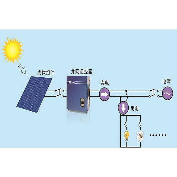 天津 固德威6KW 固德威逆變器直供 光伏組件逆變器廠家 太陽能光伏離網(wǎng)逆變器 太陽能發(fā)電并網(wǎng)專用 