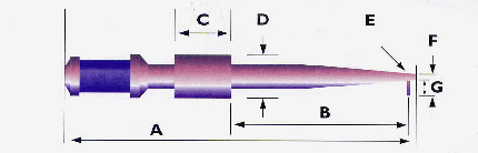 換能器，ASM金線機(jī)換能器，B5S17L，02-81164