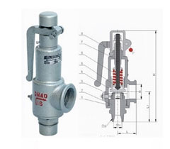 供應(yīng)彈簧微啟式安全閥A27H-16、供應(yīng)彈簧微啟式安全閥A27H-16