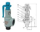 A27H-25彈簧微啟式安全閥