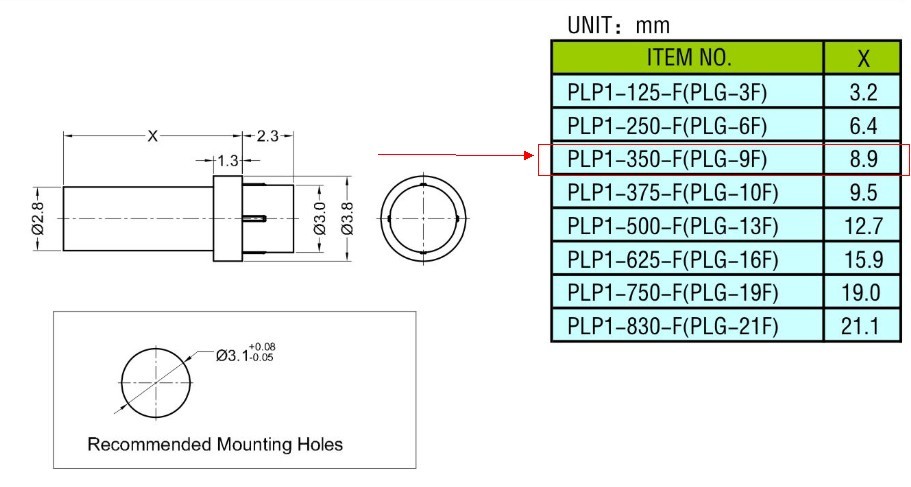 PC(do)LED(do)LED۹(do)z(do)