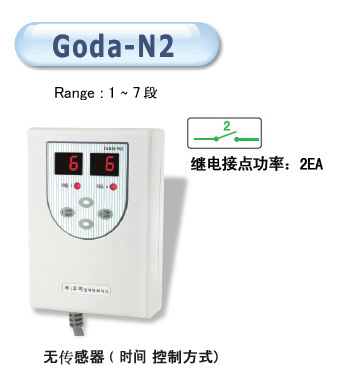 WOOREE熱控制器Goda-N1 Goda-N2 Goda-N20