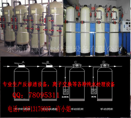 北京化工行業(yè)超純水設(shè)備，大連EDI高純水設(shè)備，長春EDI電除鹽高純水裝置，反滲透