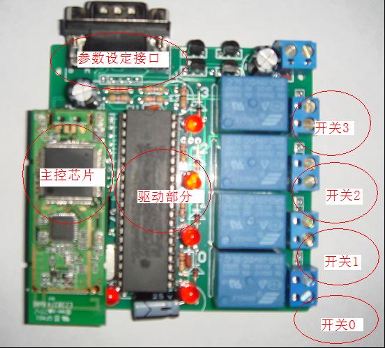 無線局域網(wǎng)絡以太網(wǎng)WIFI TCP/IP接口燈光控制器