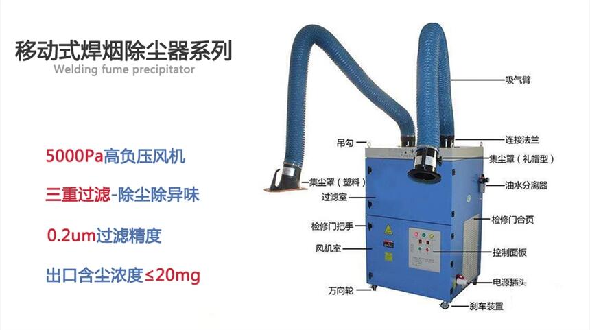 移動式焊煙除塵系列