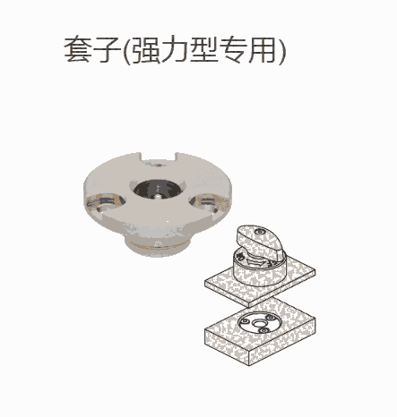 IMAO今尾 機(jī)械標(biāo)準(zhǔn)配件套子(強(qiáng)力型專用) QCTHS0834-B