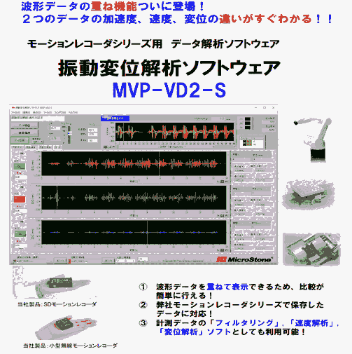 Mircostone微石 振動(dòng)位移分析軟件 MVP-VD2-S