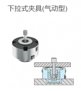 IMAO今尾 下拉式夾具(氣動型)AMWPD40-W