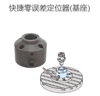 IMAO今尾 快捷零誤差定位器(基座) QZSD-C6-B