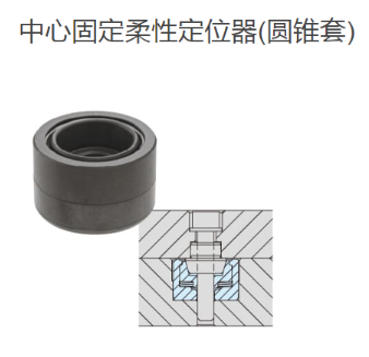 IMAO今尾 中心固定柔性定位器(圓錐套) CP726-20045