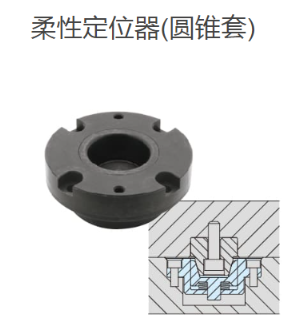 IMAO今尾 柔性定位器(圓錐套) CP725-38070