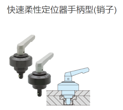 IMAO今尾 快速柔性定位器手柄型(銷(xiāo)子) CP722-0840R-06