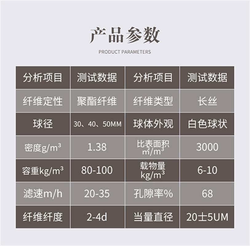 廣東汕尾纖維球濾料廠家價格吸附除污纖維球濾料