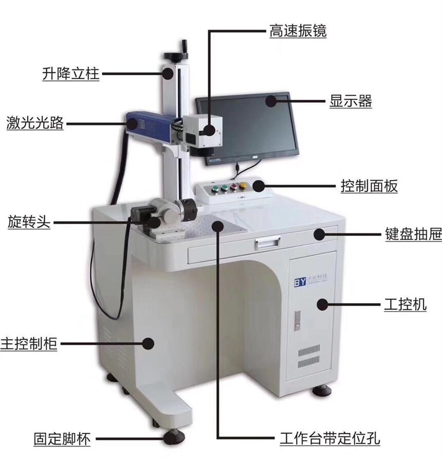 山東齊河縣閥門激光打標(biāo)機生產(chǎn)廠家批發(fā)價零售聊城金屬激光刻字機