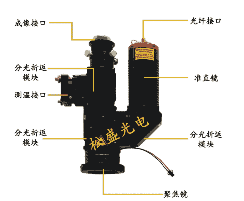 FPC軟板焊接同軸測(cè)溫視覺方形光斑錫焊焊接頭