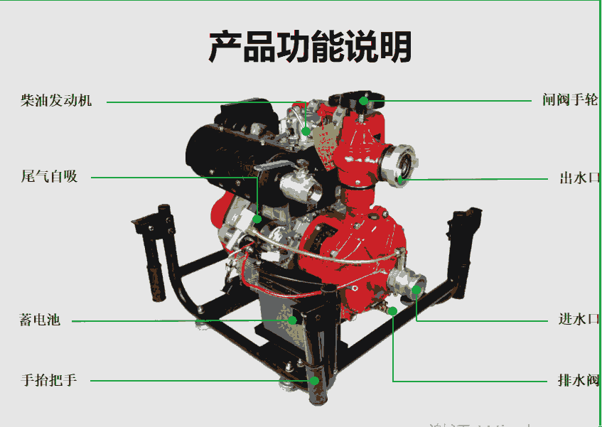 手臺(tái)式柴油消防泵3寸廠家