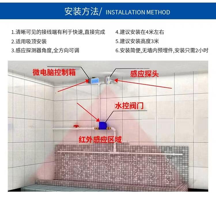 溝槽廁所小便尿槽感應節(jié)水器