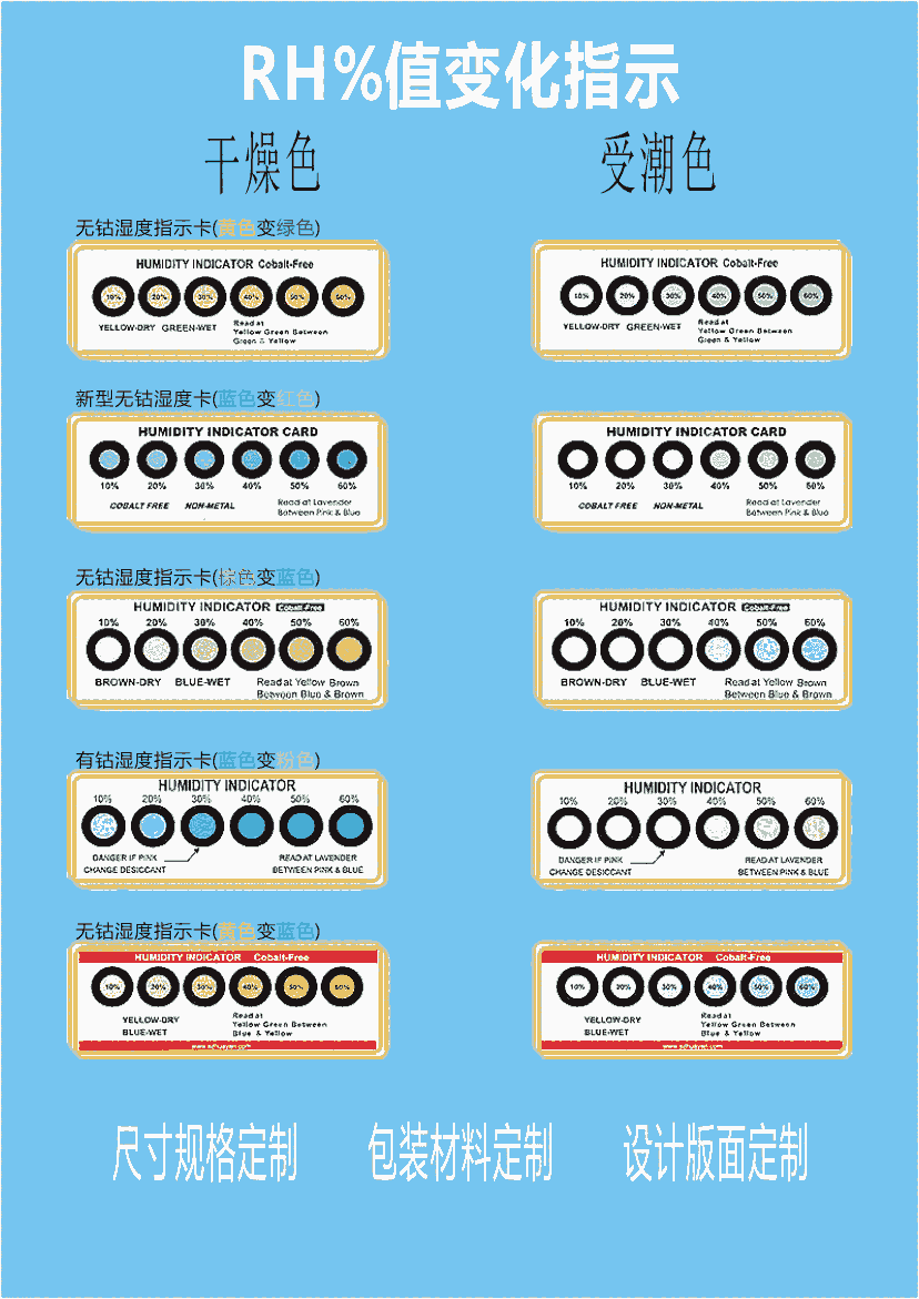 順德干燥劑順德廠家防潮珠批發(fā)無(wú)鈷濕度指示卡指示劑無(wú)鈷干燥劑