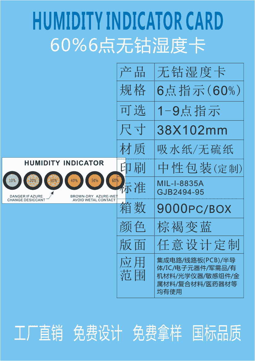 濕度卡3點4點6點藍色濕度卡10-60值濕度批示卡環(huán)保無鈷 濕度指示卡