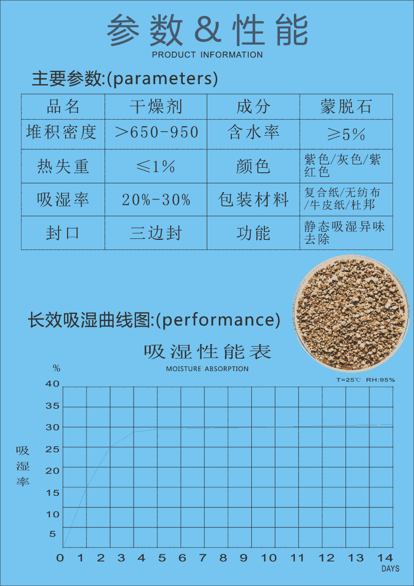 供應(yīng)佛山礦物干燥劑Activated Clay 佛山干燥劑 佛山防潮珠