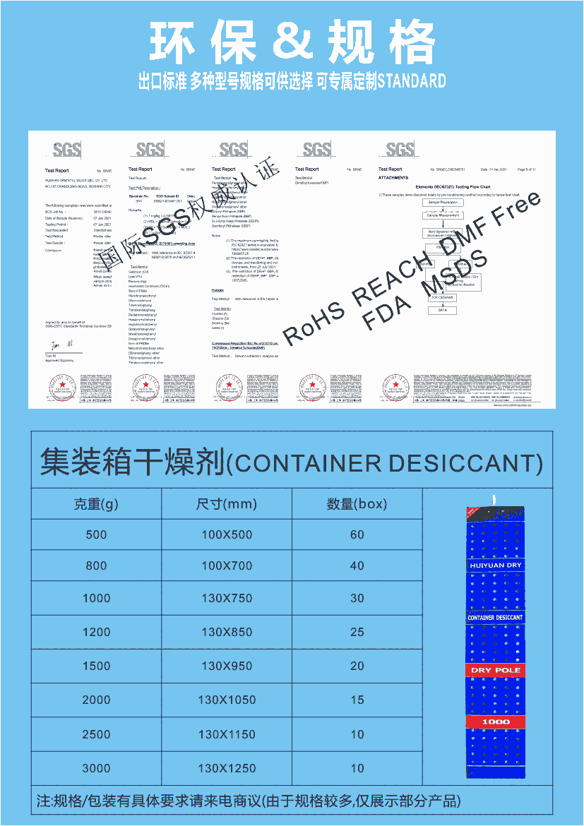 供應(yīng)中山貨柜干燥劑批發(fā)中山干燥劑中山防霉劑廠家