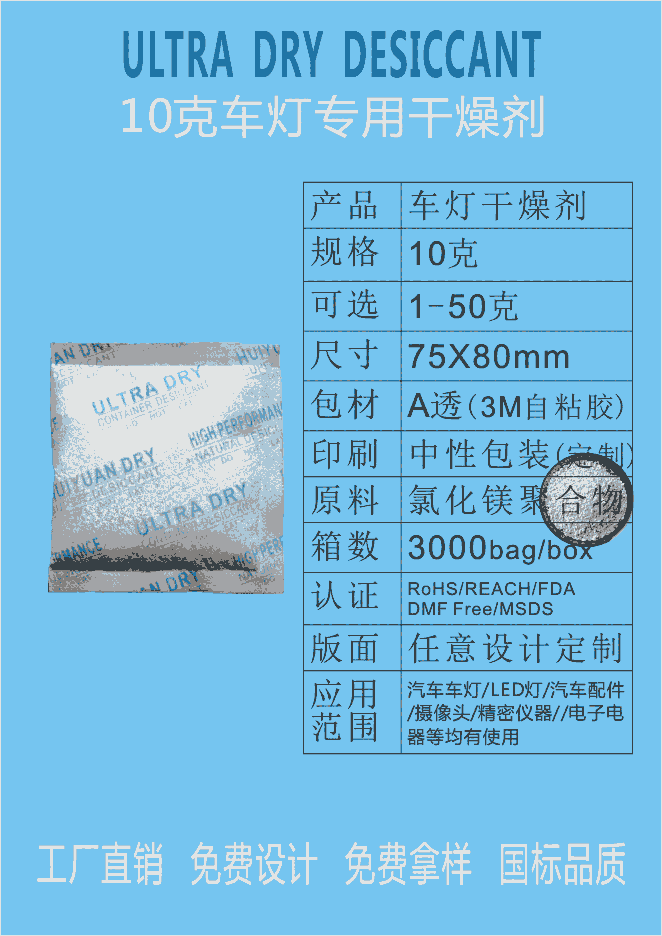 江門新會惠源汽車車燈 攝像頭 LED 燈 電子照明專用干燥劑