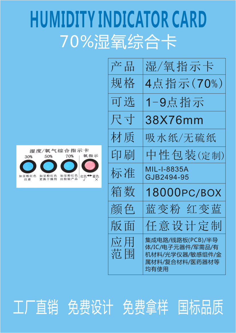 江門綜合濕度氧氣顯示卡指示卡