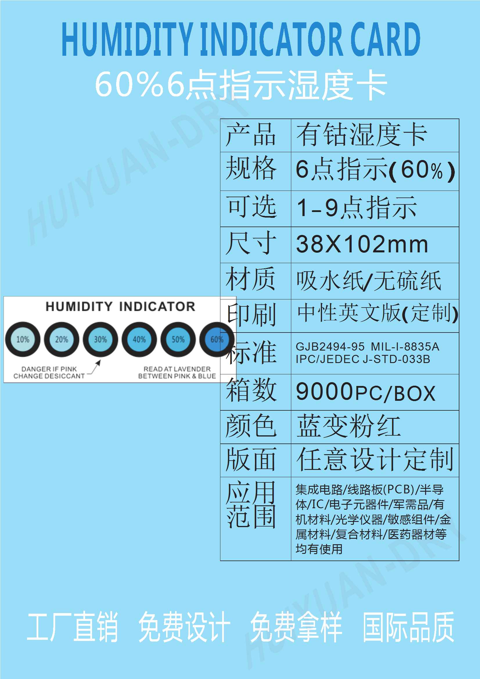 濕度指示干燥包指示干燥劑干燥儀江門惠源干燥劑包裝提供