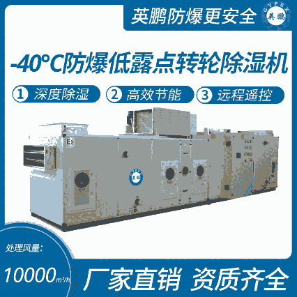 極地科研室使用-40℃防爆低露點轉輪除濕機