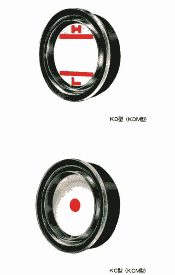 日本協(xié)和KYOWA油面計KD-0；KD-1