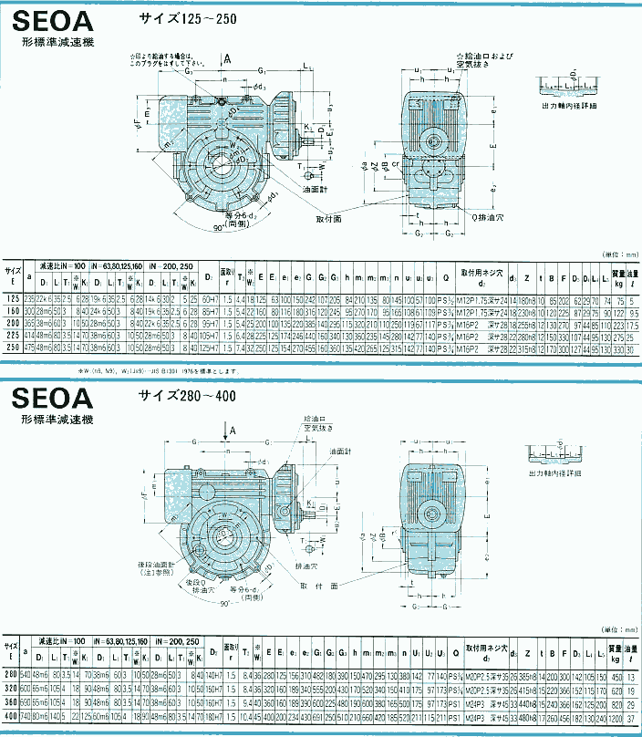 三菱重工MITSUBISHI減速機SEOA型