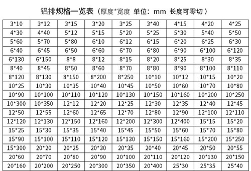 湖南3A21鋁棒聚金鑫鋁排廠家