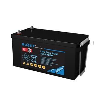 福建RUZET(路盛)蓄電池LPA12v-17AH一級(jí)代理