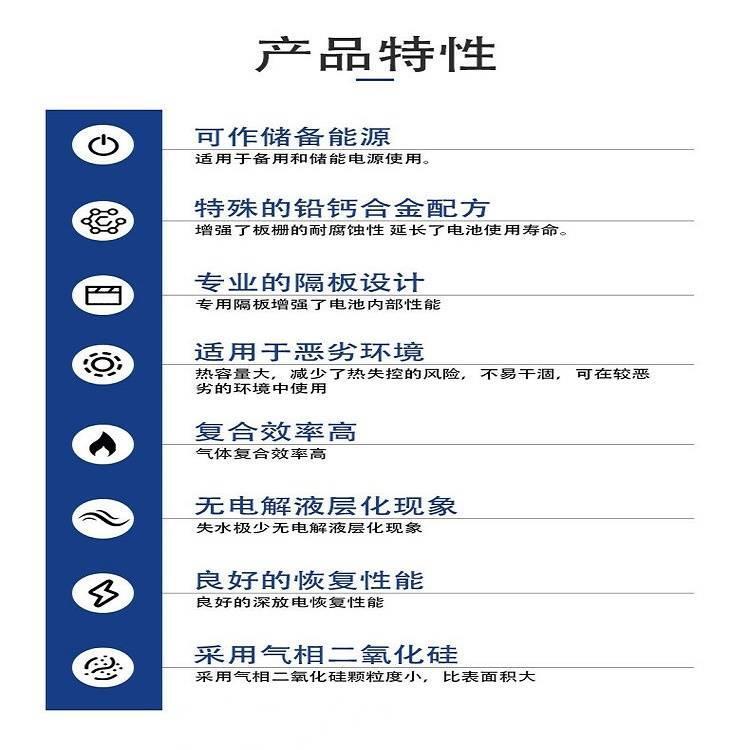 賽特蓄電池BT-HSE-40-1212V40Ah最新報價