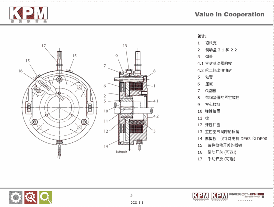 德國康普曼德國KPM康普曼德國KPM整流器整流器