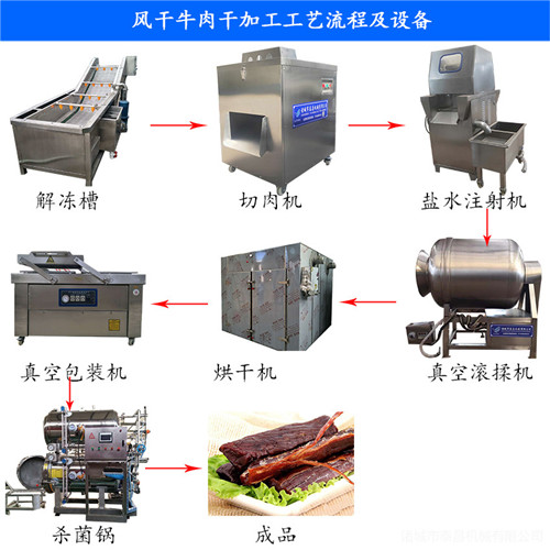 全自動鹽水注射機 牛肉腌漬斷筋嫩化機 帶骨肉類腌制注射器