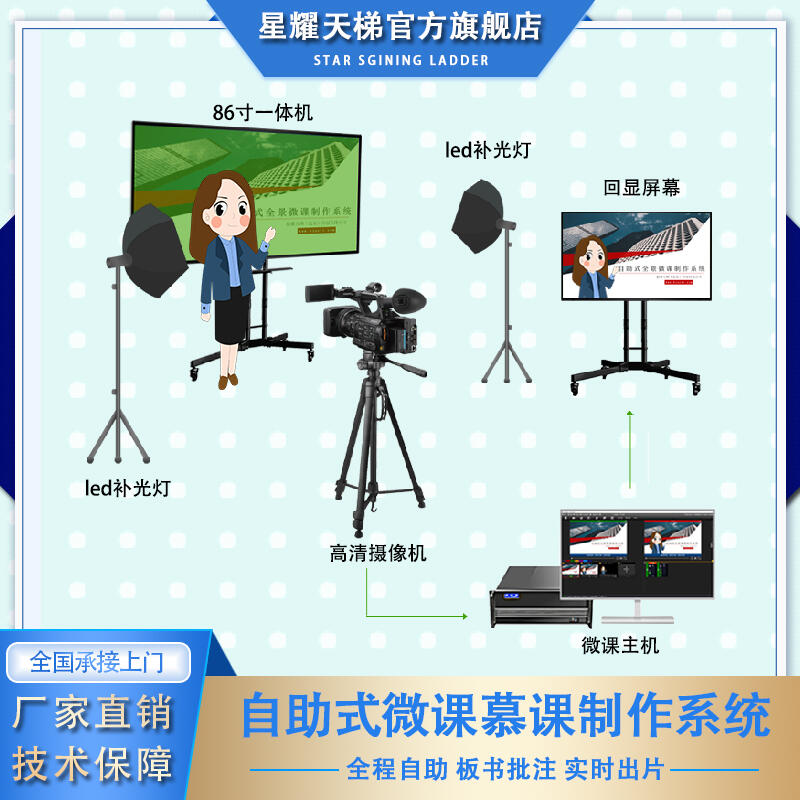 學校線上網課直播課微課錄制作系統(tǒng) 教師自助式慕課微課教學設備