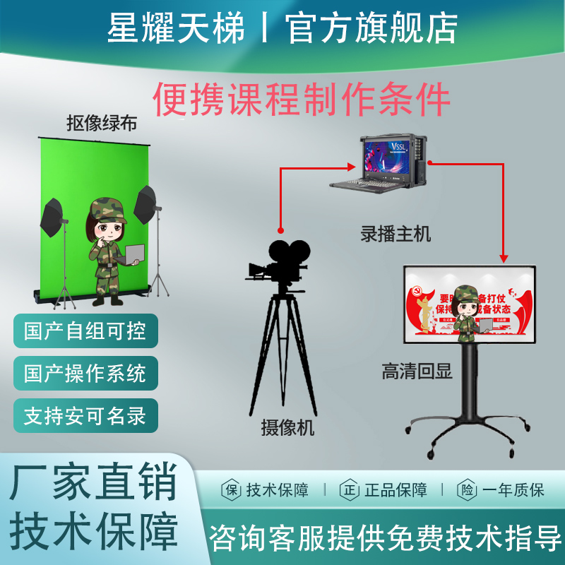 便攜課程制作條件 直播錄播一體機移動編輯國產麒麟系統(tǒng)