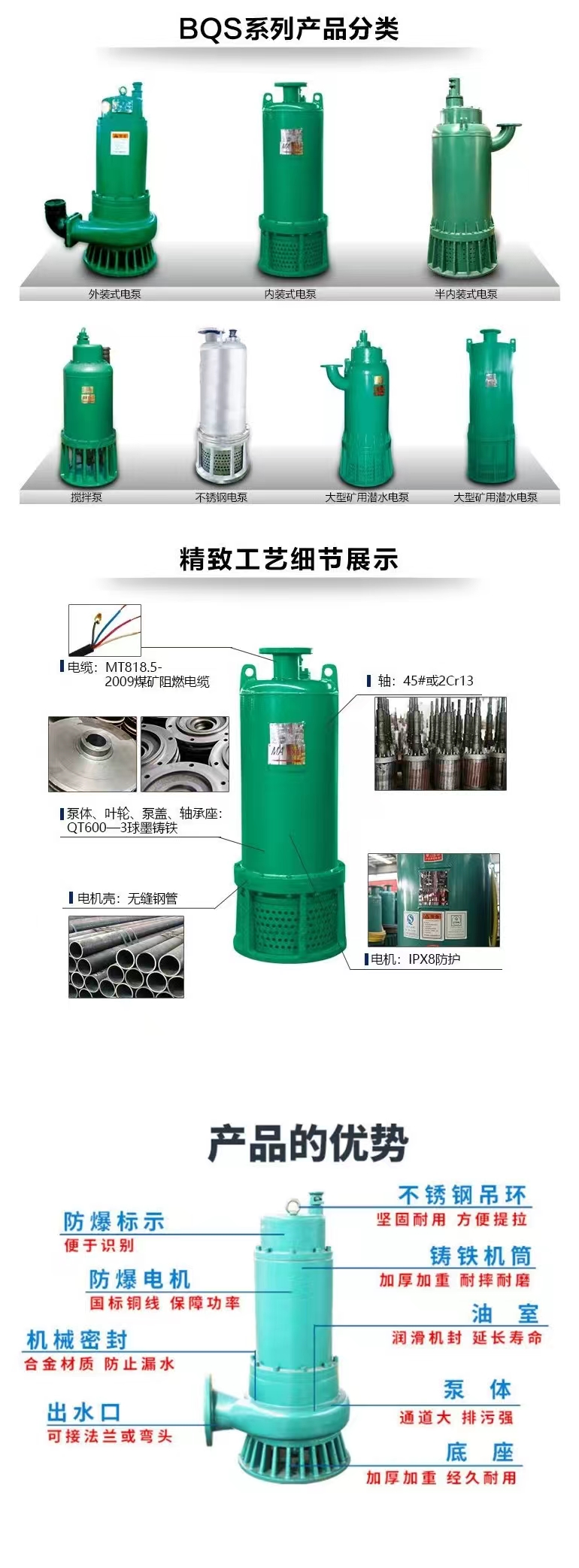 供應礦用BQS20-50-7.5防爆潛水排沙電泵