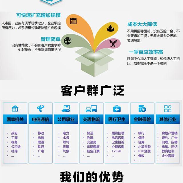 AI外呼系統(tǒng)和人工外呼有什么區(qū)別？