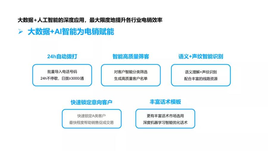 電銷機器人優(yōu)勢明顯，效率突出