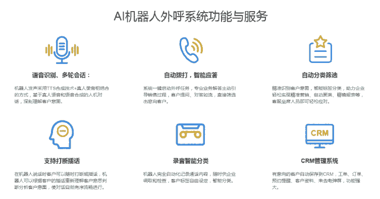 電銷機(jī)器人起到了極大的作用