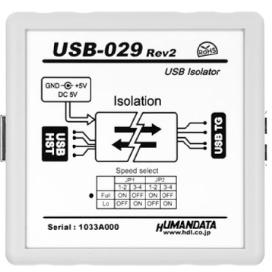 日本HUMANDATA隔離器USB-029 Rev2