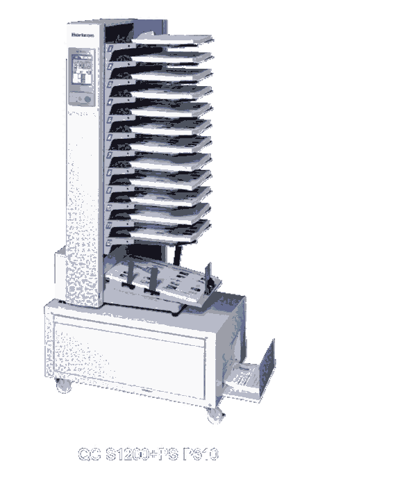 Horizon 日本好利用 QC-S1200+PS-P610裝釘打孔機(jī)